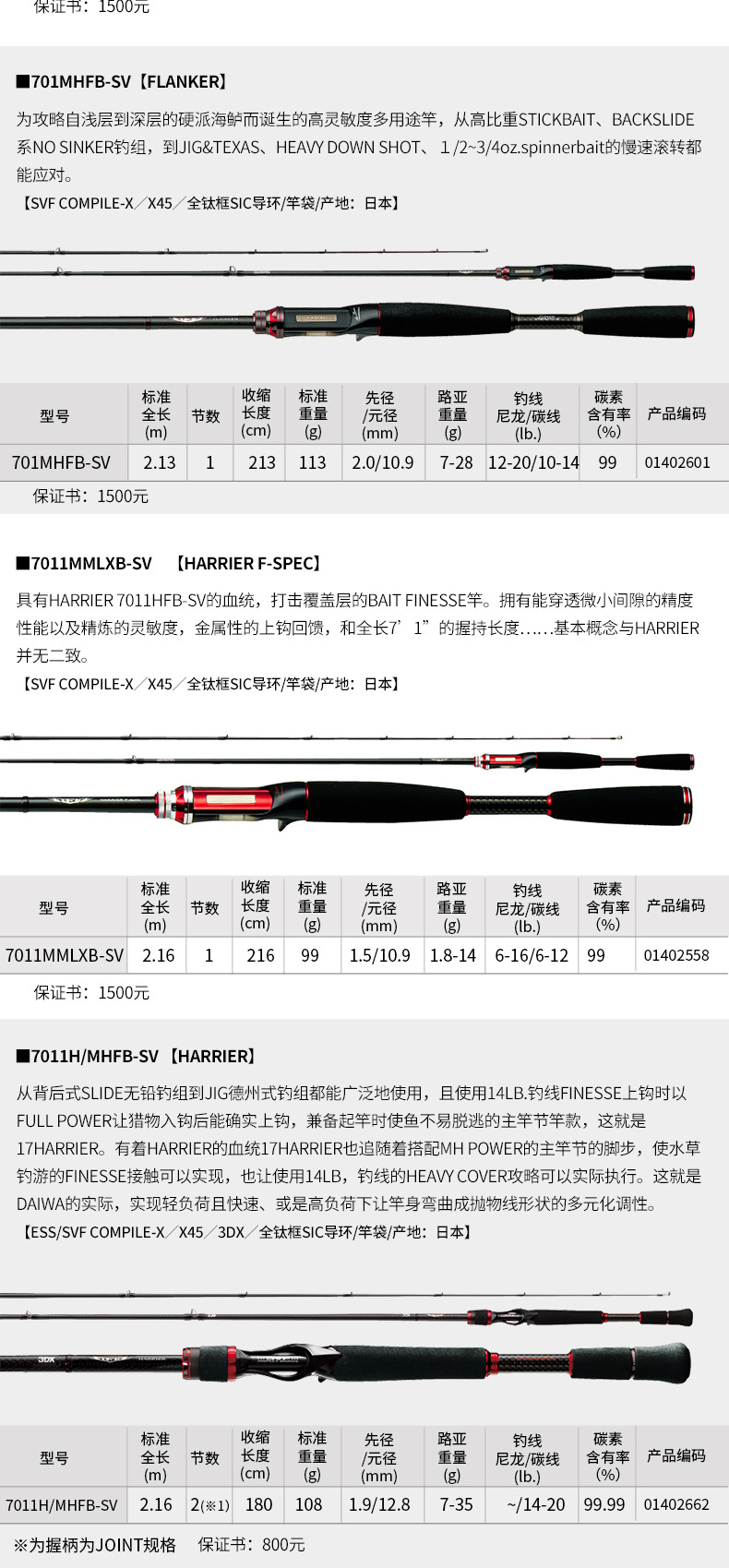 daiwa达瓦steez四弟子直柄枪柄鱼竿鳜鱼鲈鱼超远投碳素竞技路亚竿