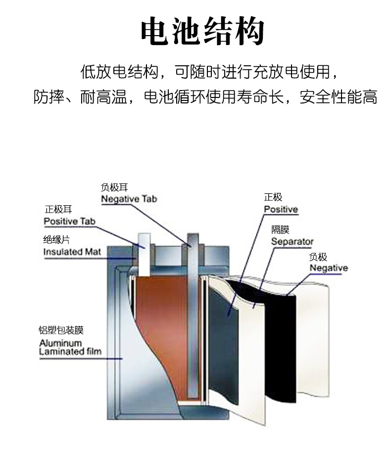 7v聚合物锂电池502035点读笔录音笔导航仪行车记录仪300mah电芯