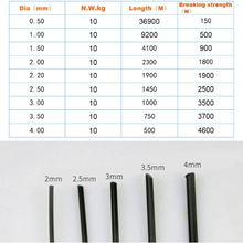 厂家直销 供应塑钢线聚酯丝 葡萄种植 鸡鸭养殖用线2.0~4.0mm