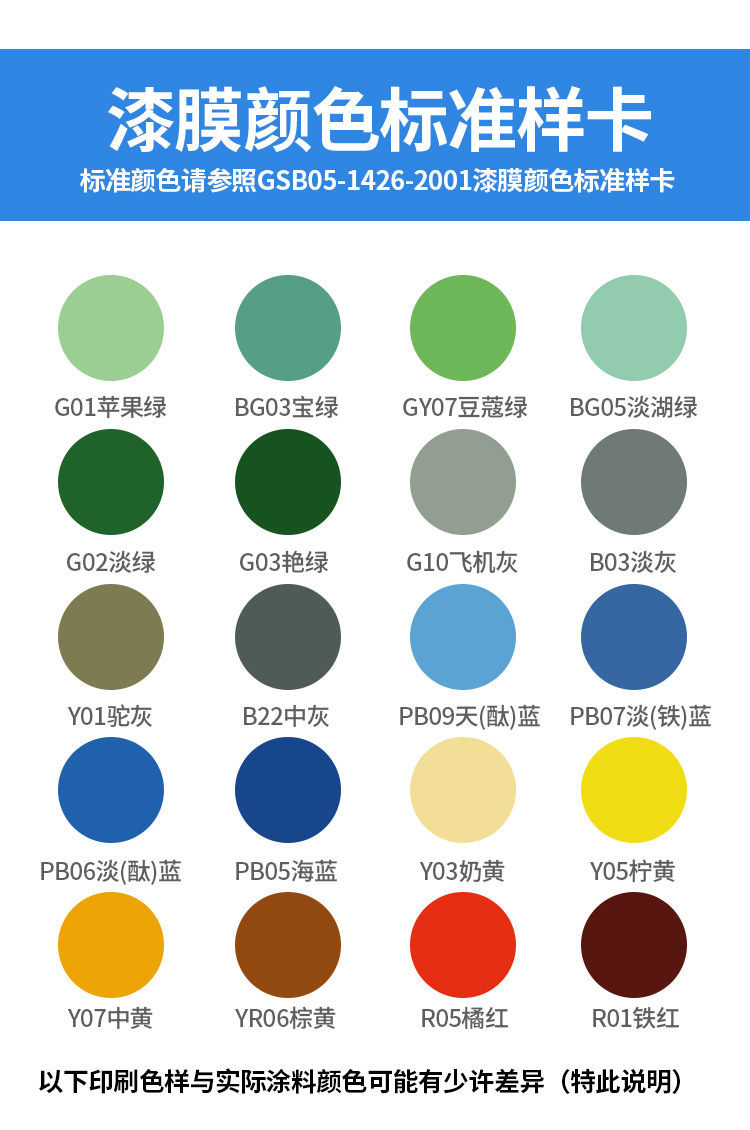 厂家直供工厂环氧树脂地坪漆 绿色环氧地坪漆室内工厂车间防尘漆