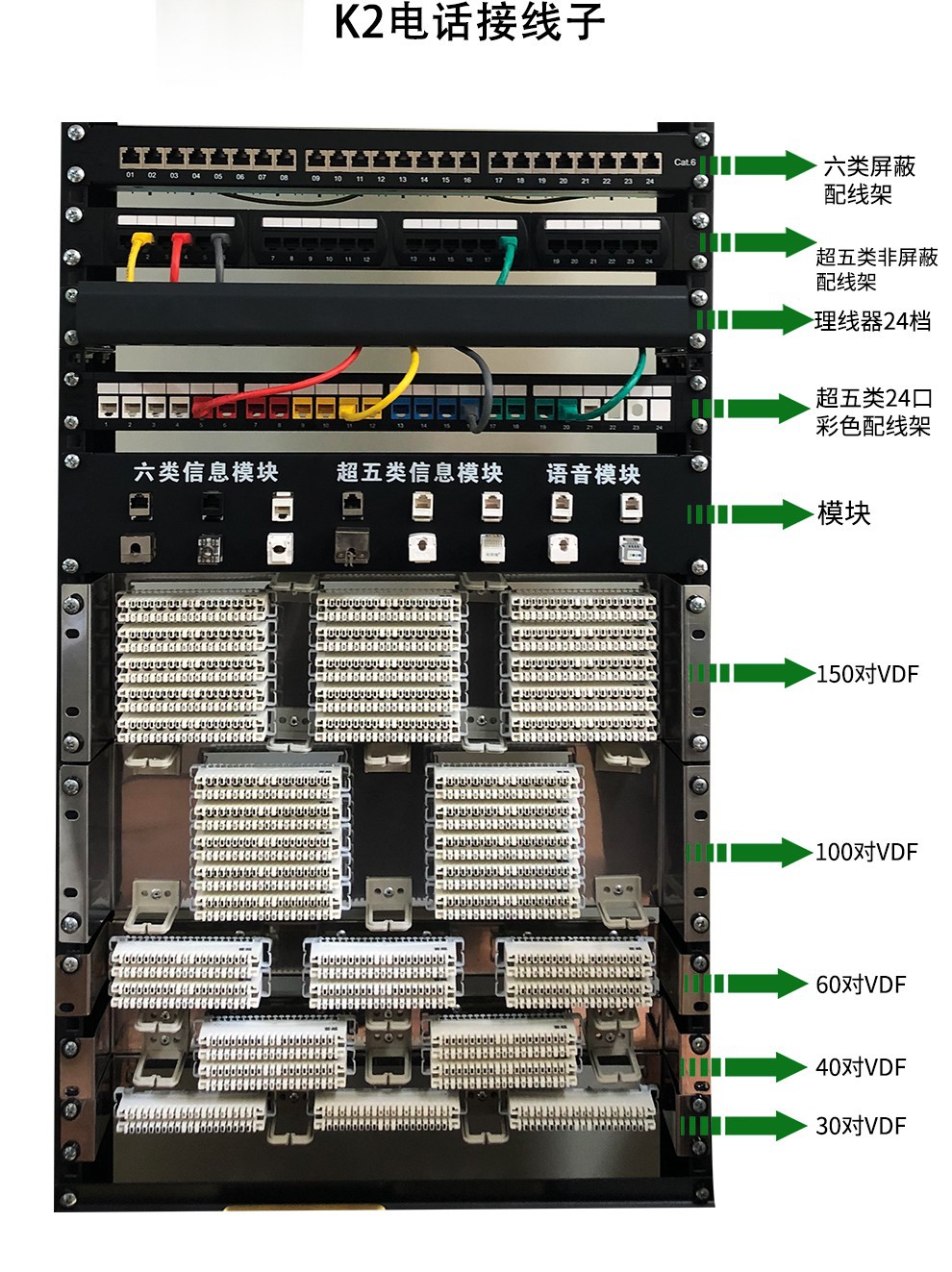 vdf音频配线架电话配线架科龙条卡接模块接线器 10对科龙模块条