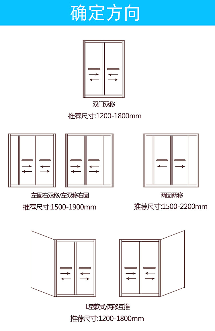 大猩猩厂家轻奢私人定制一字形折叠门淋浴房玻璃隔断沐浴房淋浴门