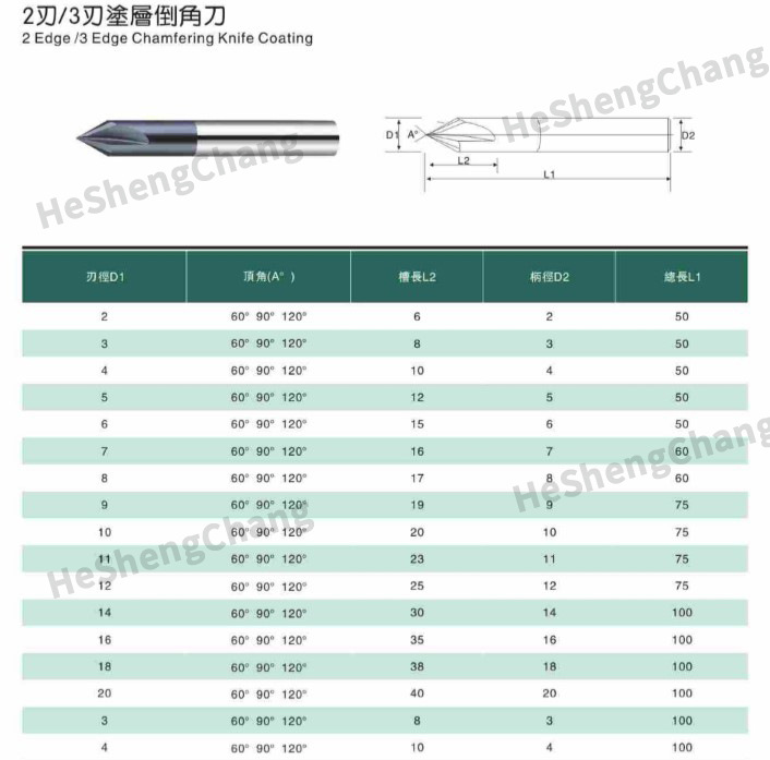 钨钢直槽涂层倒角铣刀钢用斜边倒角圆孔倒角刀60度90度120度