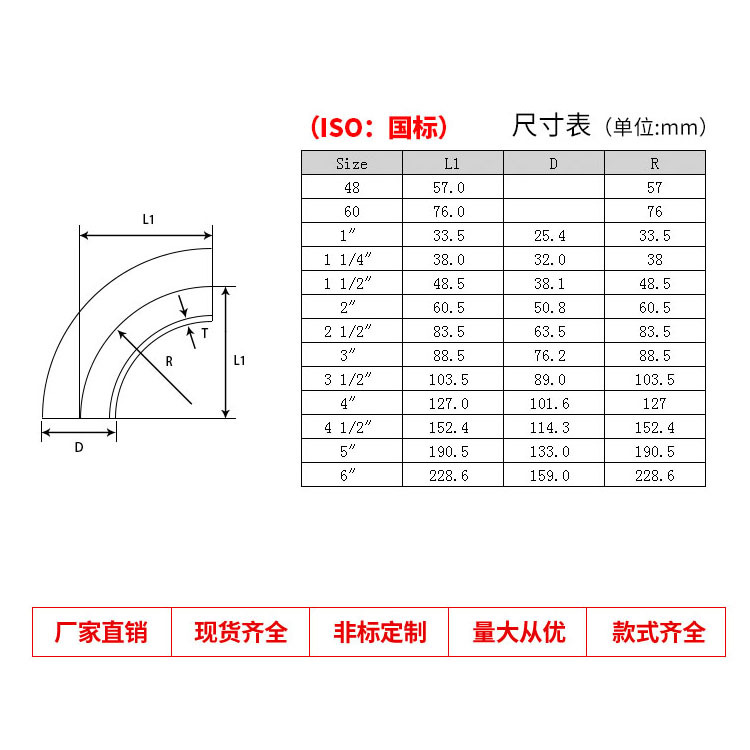 厂家直销 不锈钢焊接弯头 国标 卫生级管件 iso弯头 不锈钢弯头