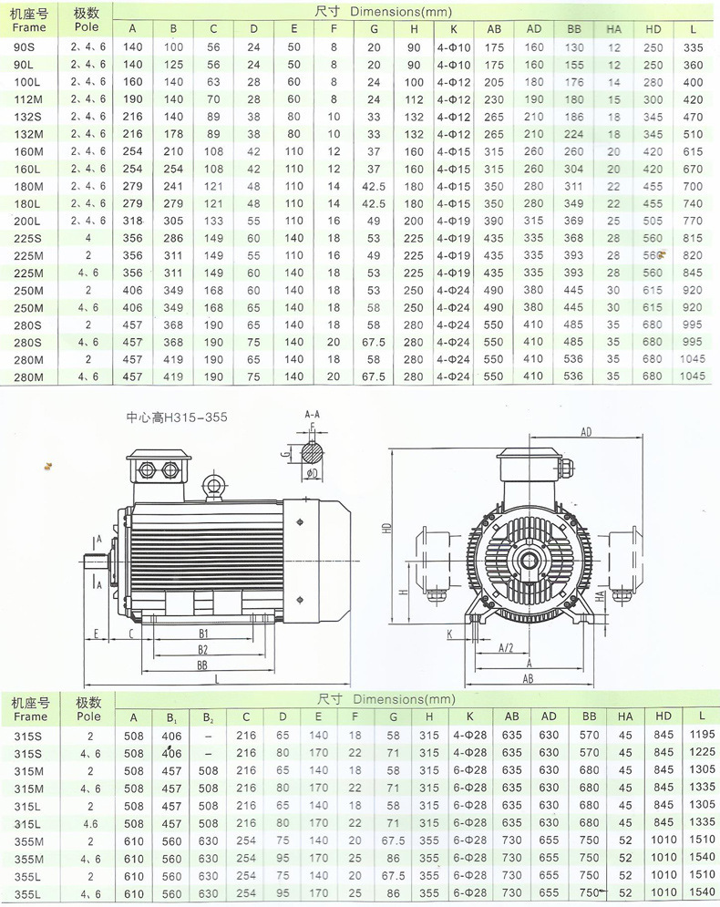 东莞电机ye3系列三相异步电动机国标超高详情咨询客服