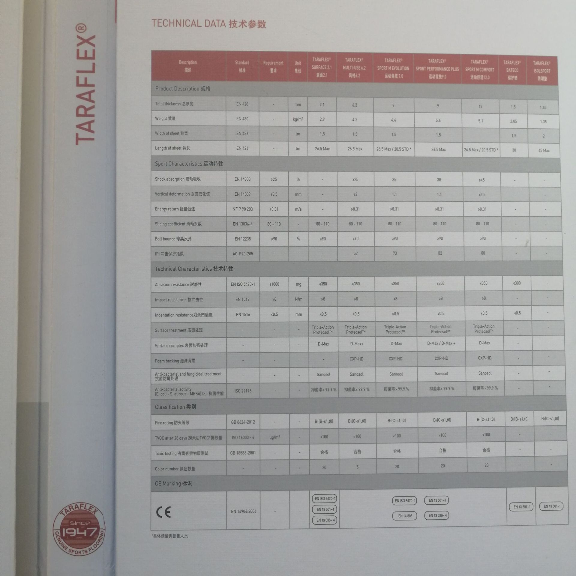 进口pvc地板塑胶地板 地胶 医院 幼儿园小学专用 商用地板大品牌