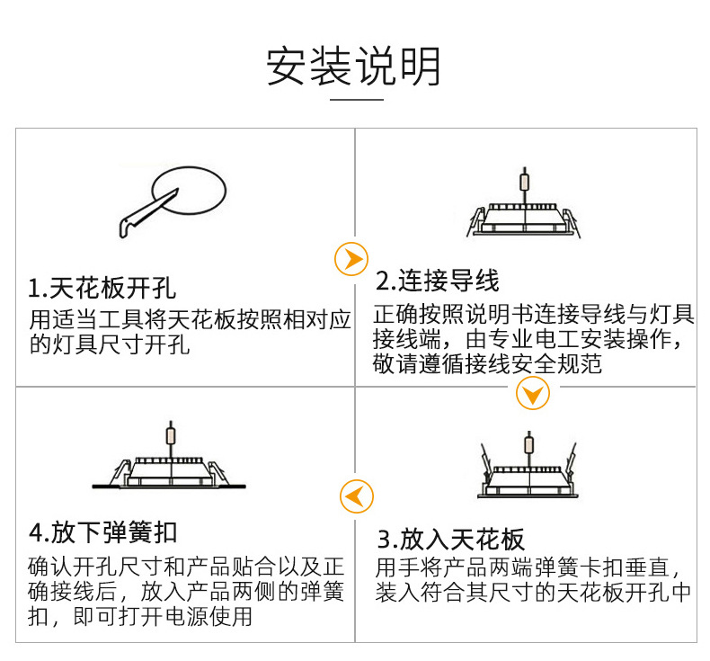 射灯灯泡怎么换图解图片