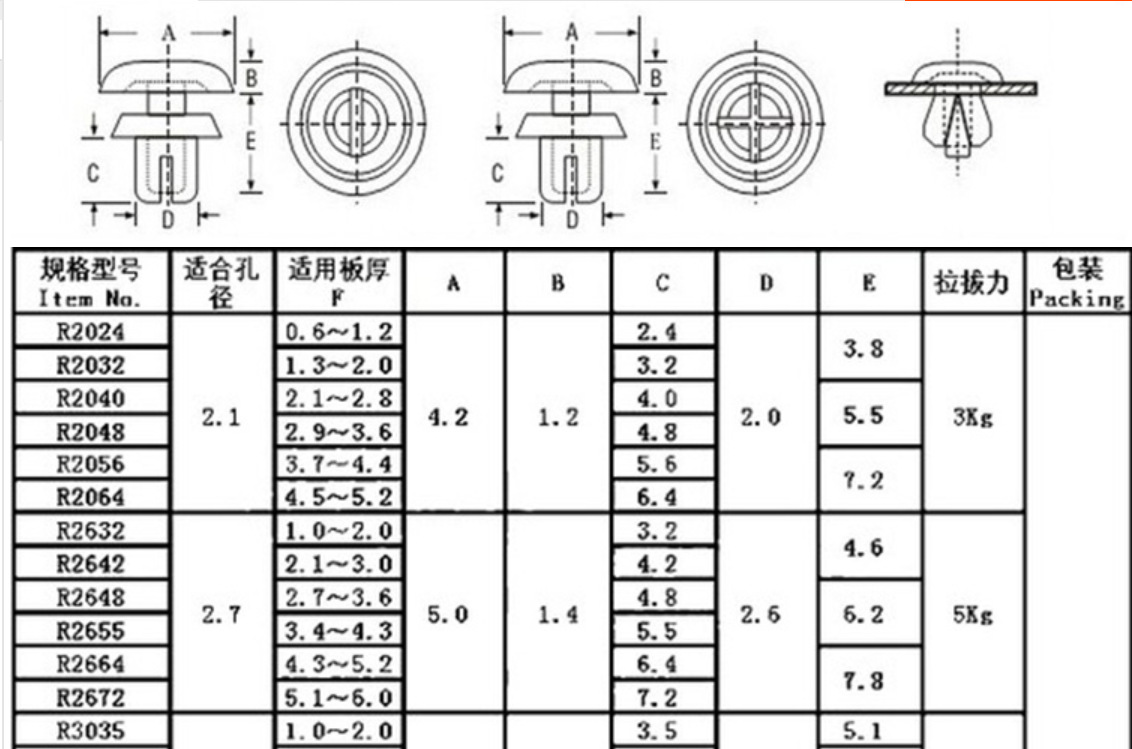 r型尼龙铆钉 塑料铆钉 塑胶子母铆钉 pc板铆钉 r2 r3系列