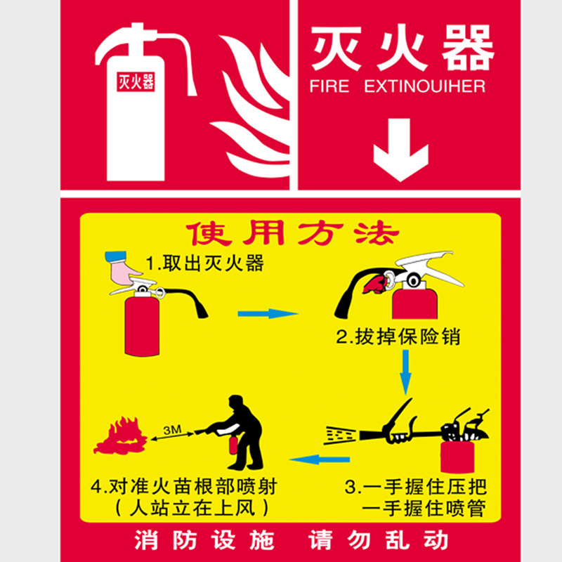 灭火器标识牌使用方法指示牌标牌定做制作矿山引路标志警示牌煤矿地下