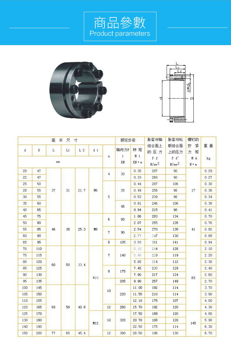 现货供应z2胀紧套免键轴套胀紧联结套免键工业胀套胀紧套