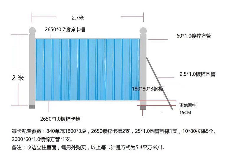彩钢围挡施工挡板道路临时隔离护栏建筑工地打围工程彩钢围挡