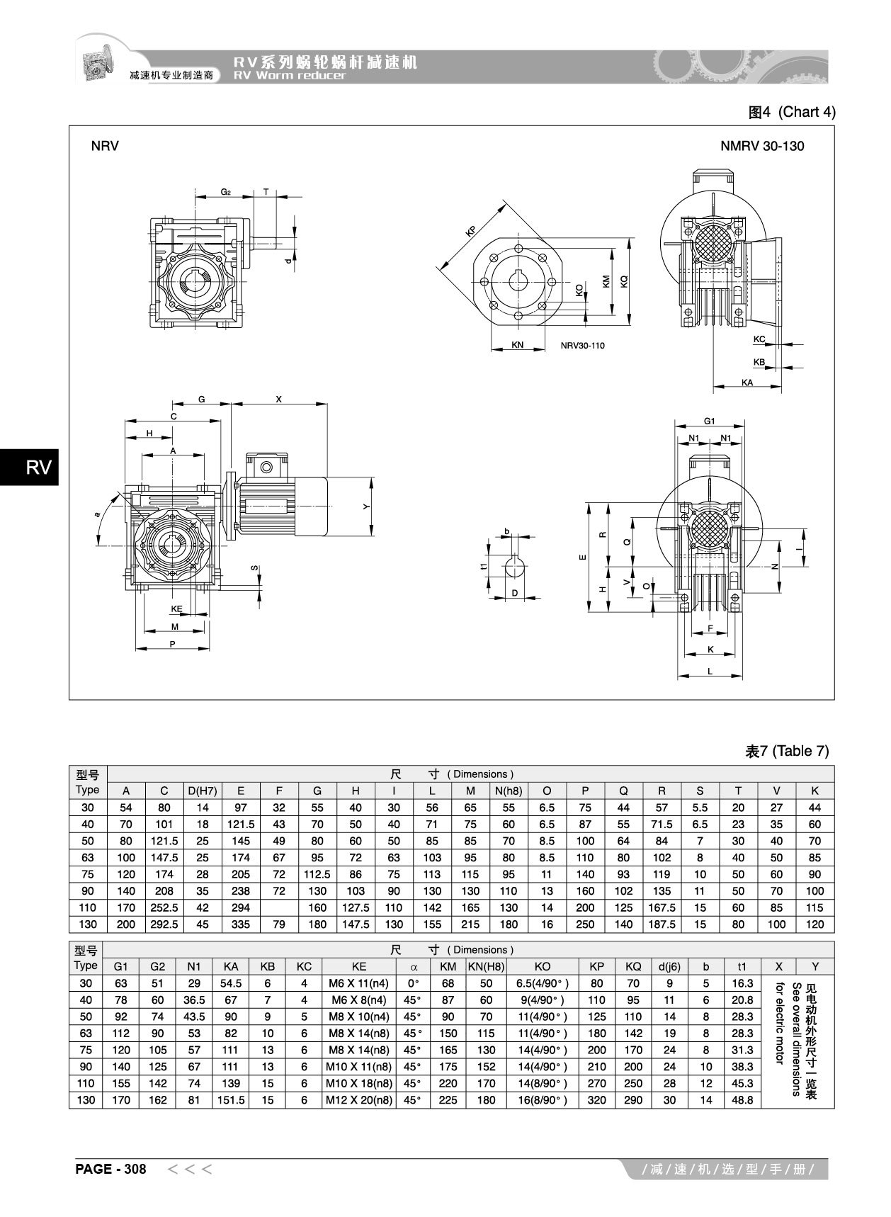 厂家批发减速机rv减速机铝合金法兰rv减速器微型涡轮蜗杆变速器