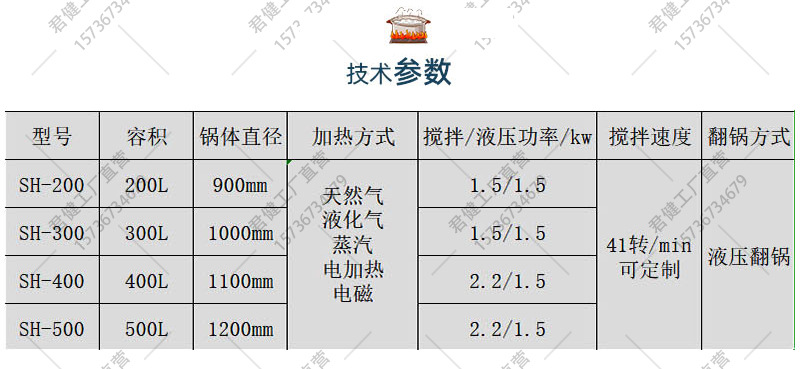 糕点馅料行星搅拌夹层锅 200l燃气行星夹层锅 中药熬制燃气搅拌锅