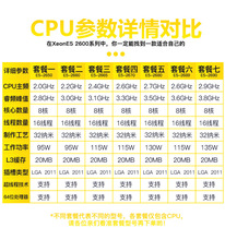 EMMC153球4G字库 H26M31002GPR H26M31002GRR 海力士4G字库回收