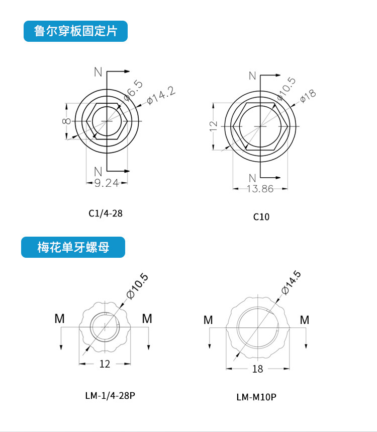 鲁尔软管穿板外旋接头穿板直通接头过板螺纹宝塔接头面板软管转接