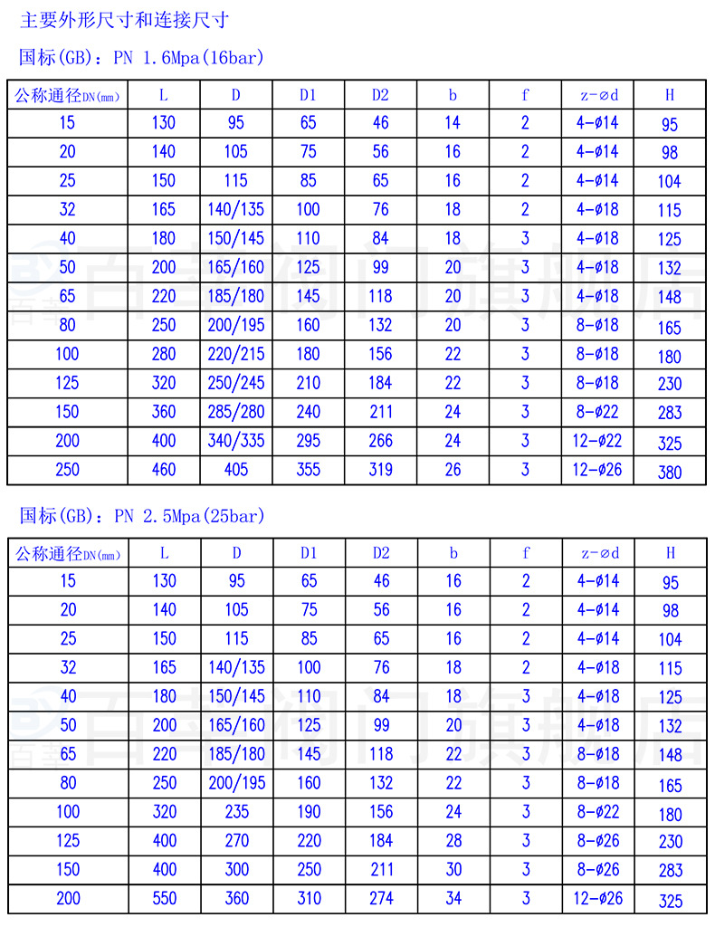 法兰对照表 阀门图片