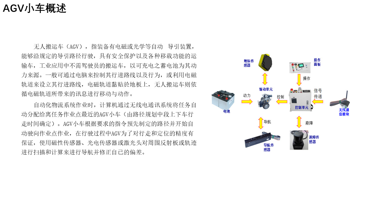 教学agv agv教学 agv小车 广东agv小车 agv小车厂家 agv定制