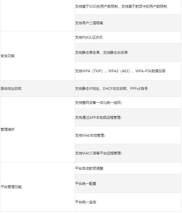 锐捷(ruijie)无线ap吸顶式 双频1167m rg-eap212(f) 无线接入点