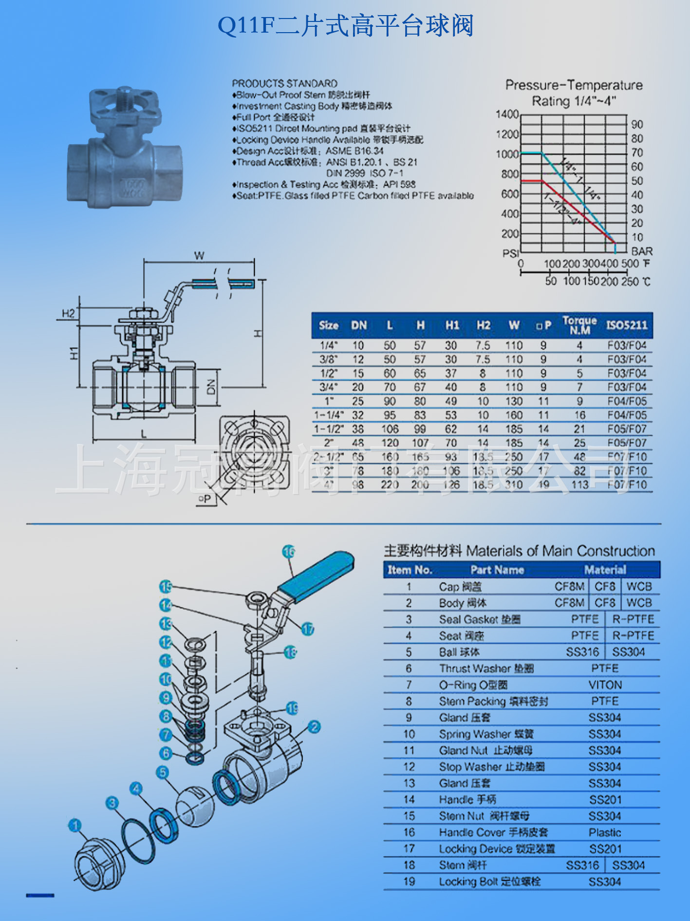 q11f不锈钢304 316二片式高平台球阀两片式高平台球阀 dn15-50