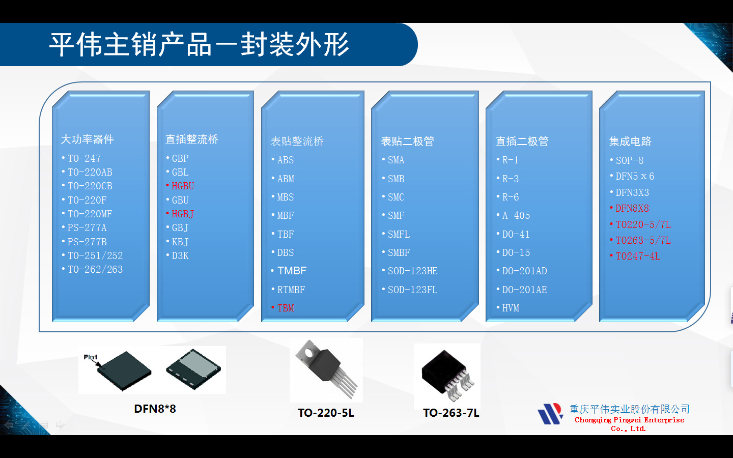 插件桥堆gbu408:家电,pd,pc电源用4a800v薄型整流桥堆