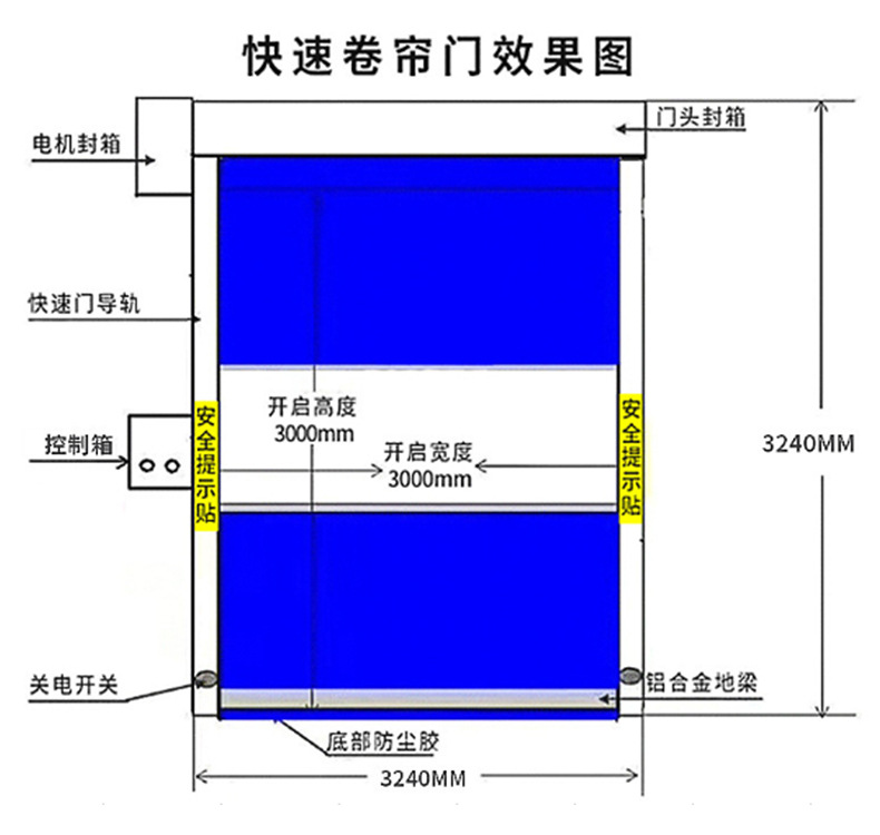 dooya电动卷帘门说明书图片