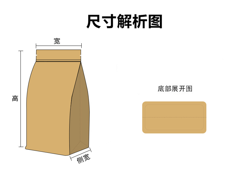 通用包装,食品包装,烘焙包装商品类型定制