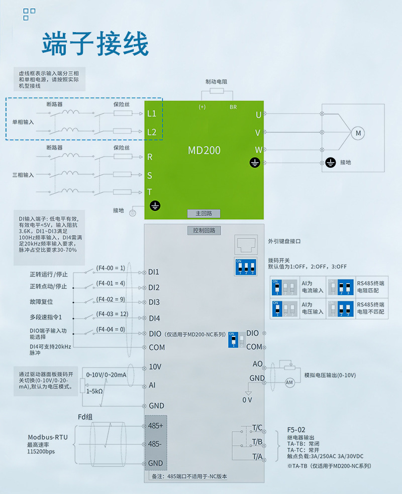 7b-can汇川变频器 3.7kw 易操作易调试 应用广泛