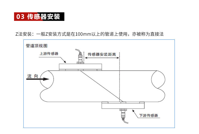 智能超声波流量计 江苏宏程智能超声波流量计 外夹手持插入式智能超声