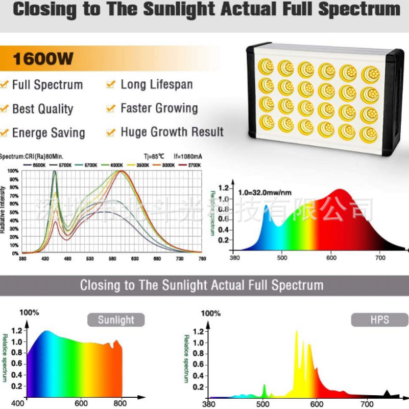 植物灯 led 全光谱 单通道 黄光 1200w 室内 补光灯 调光 菊花链
