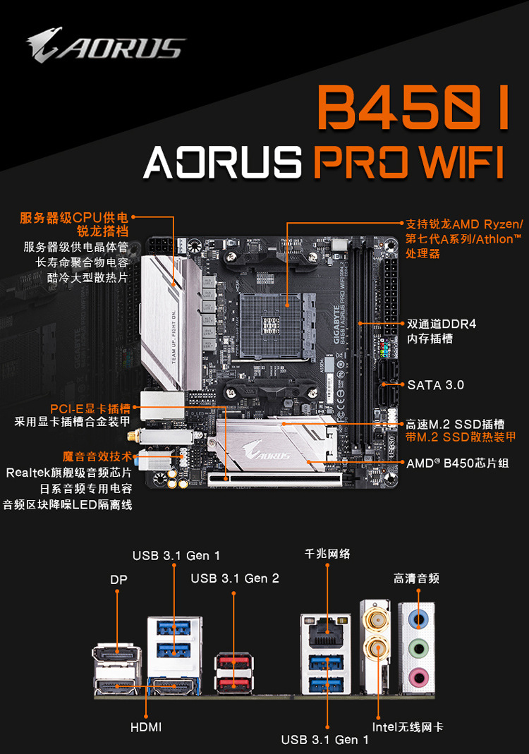 技嘉(gigabyte)b450 i aorus pro wifi (amd b450/socket am4)