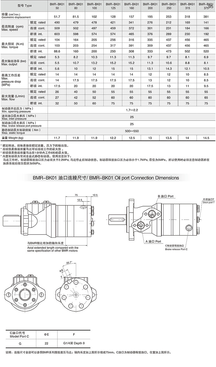 替代丹佛斯bmr400-bk-250内置制动器摆线液压马达油马达