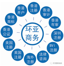 美国华美银行开户 美国公司注册 注册美国公司 公司账户