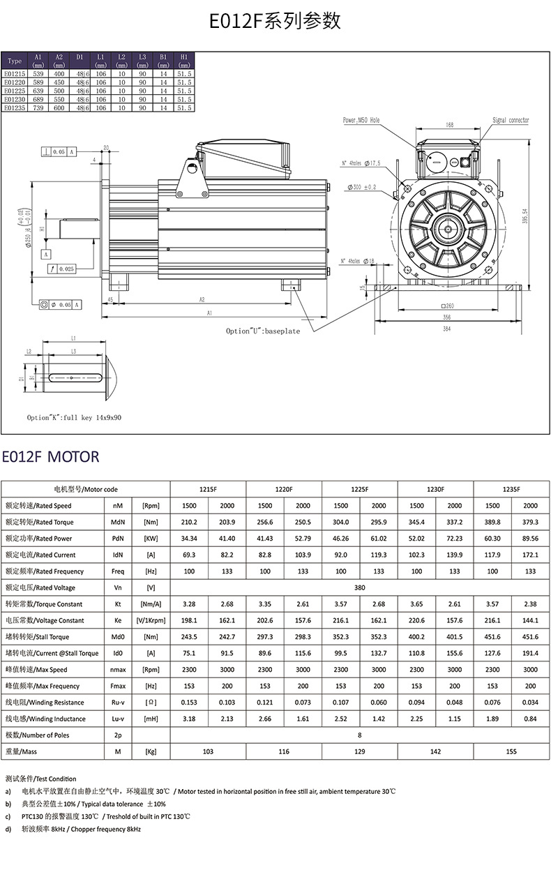 菲仕380v交流永磁同步伺服电机e01230f注塑 压铸机数控伺服电机