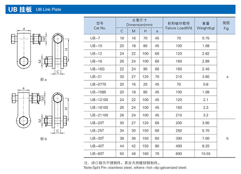 火炬厂家批发 ub-7挂板ub型挂板线路金具电力金具光缆金具配件