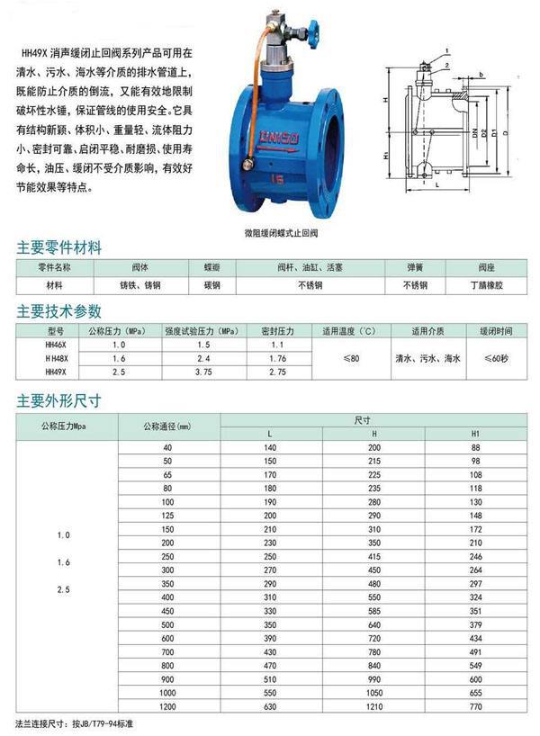 蝶式止回阀 液压缓闭止回阀 缓闭止回阀   上一个 下一个> 型号 展开