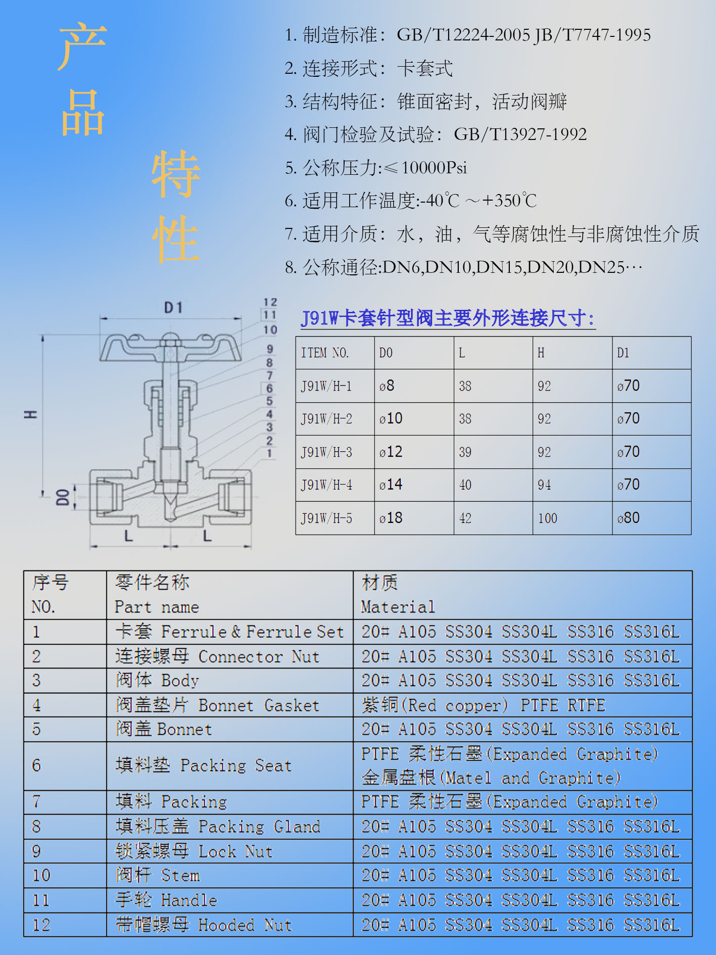 针型阀型号及规格图片