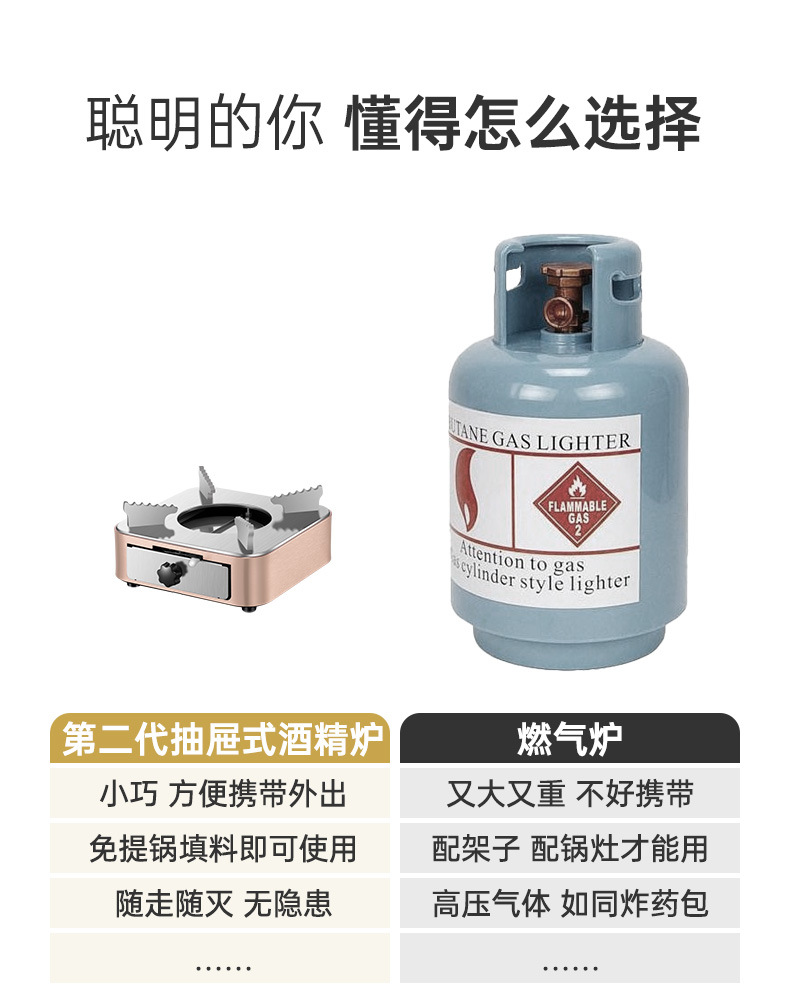 抽屉式酒精炉加厚不锈钢酒店餐厅商用家用干锅小火锅便携迷你炉具