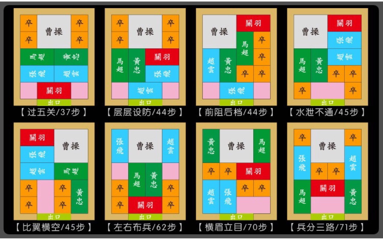 木制精品三国华容道玩具 儿童解题通关益智玩具大号礼盒成人可玩