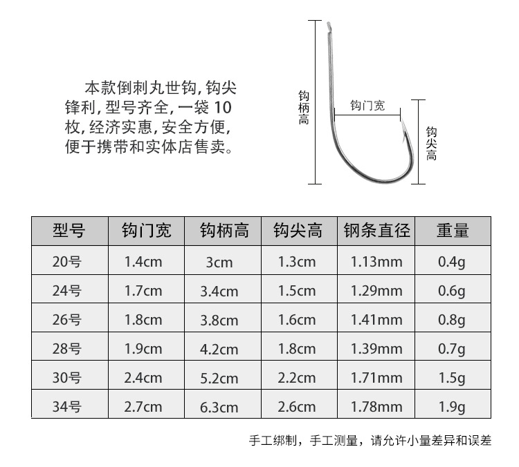 丸世鱼钩参数图片