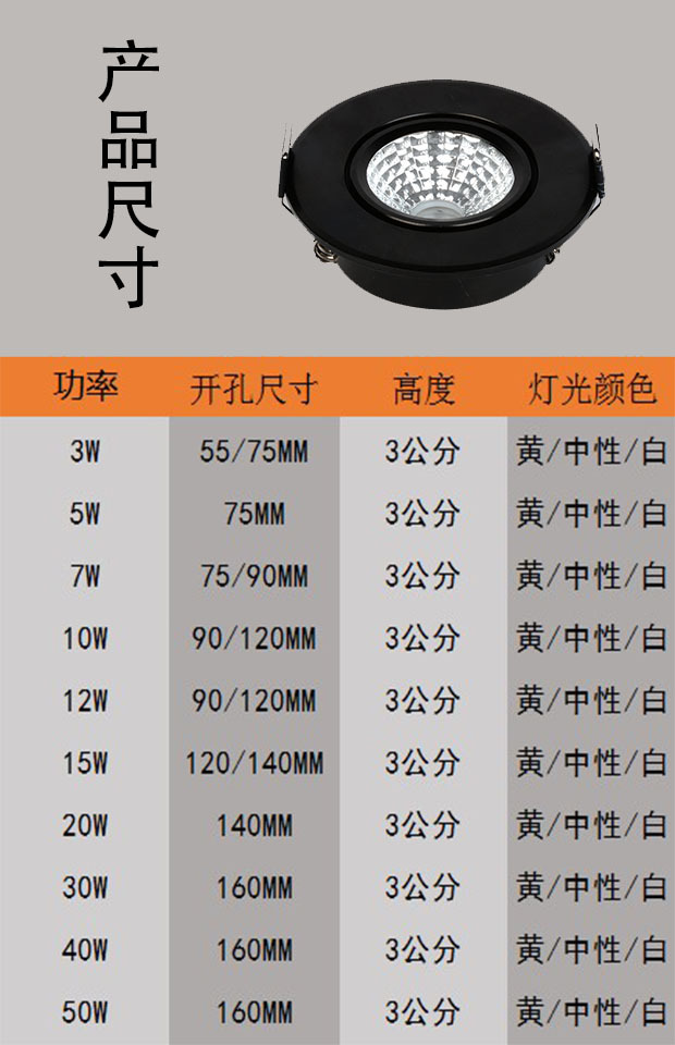 cob射灯超薄嵌入式led天花射灯防眩3瓦5w7w10w12w20瓦30w服装店铺