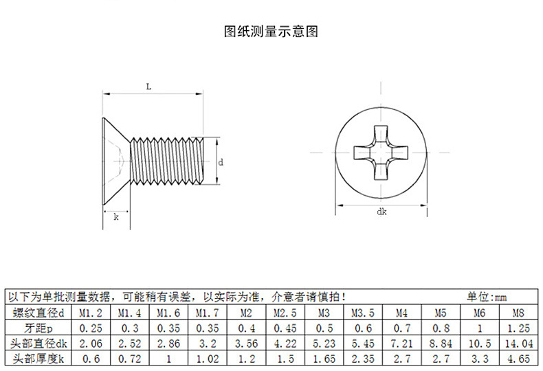 m6m8m10 304不锈钢十字沉头机螺丝钉km沉头机丝全牙螺钉加长螺丝