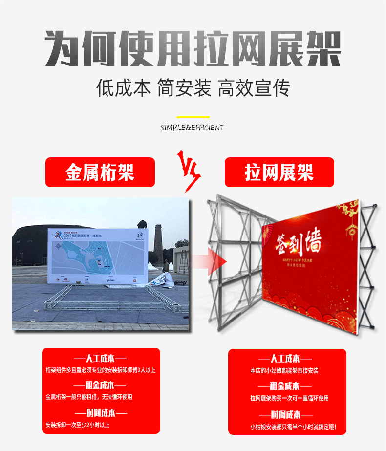 户外加强铁质铝合金拉网展架折叠式广告年会活动背景签名墙展示架