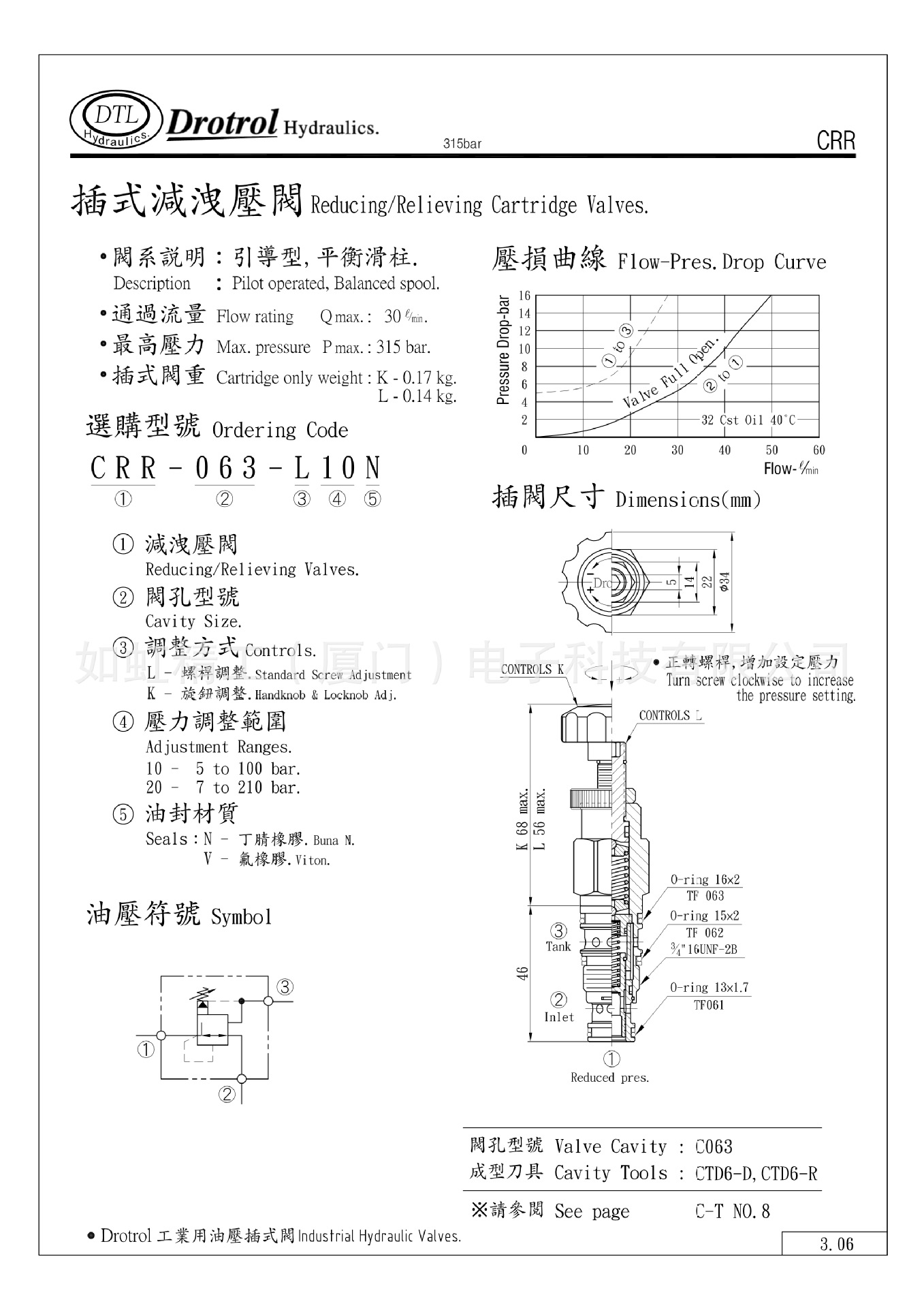 台湾磐龙dtl减压阀crr