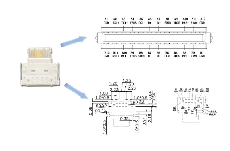 苹果11/12pro电源适配器pd快充接口16针脚20w充电器usb-c3.1母座