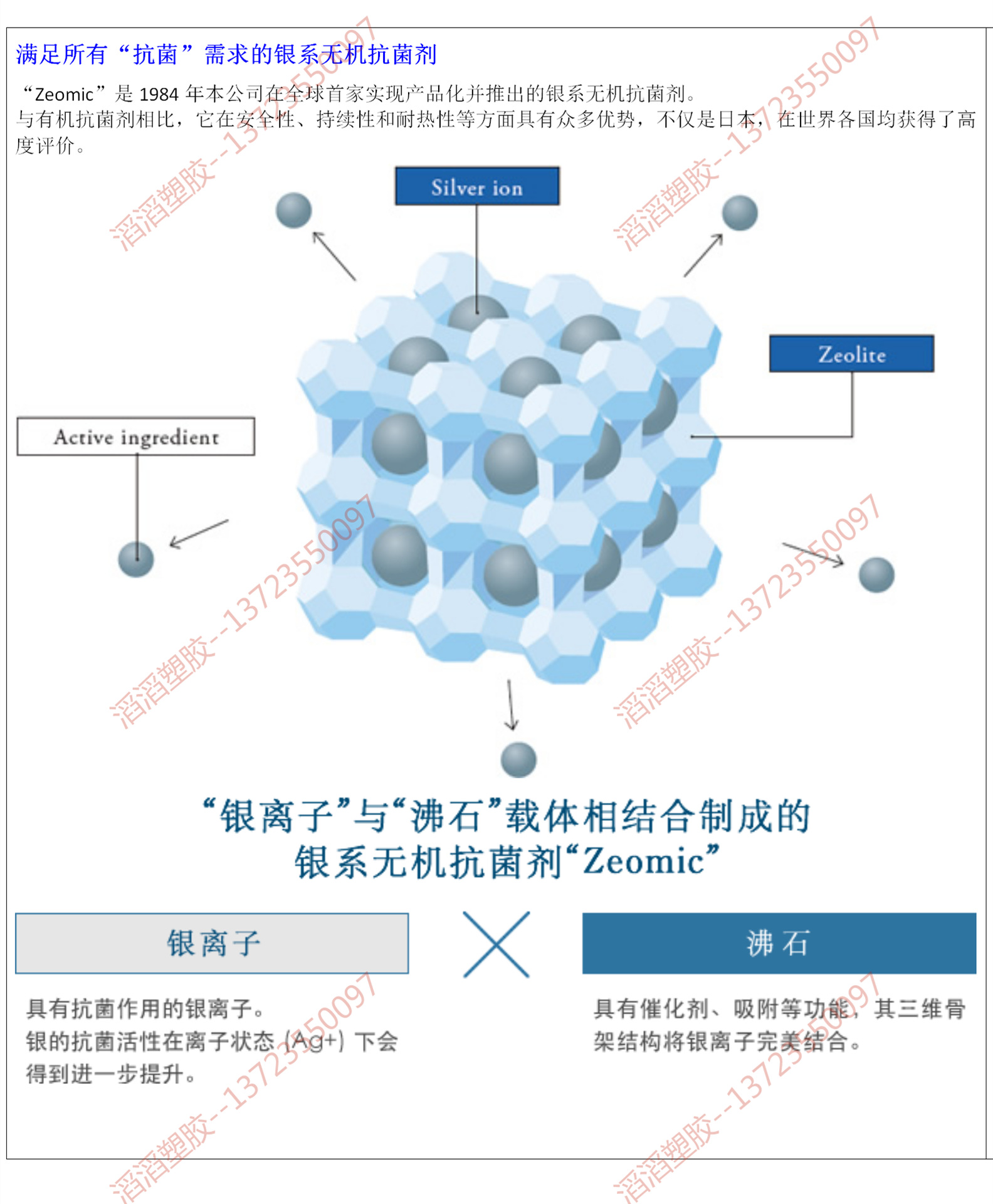 pp pe添加共混改性用的银离子抗菌剂 daw502 食品接触级抗菌剂