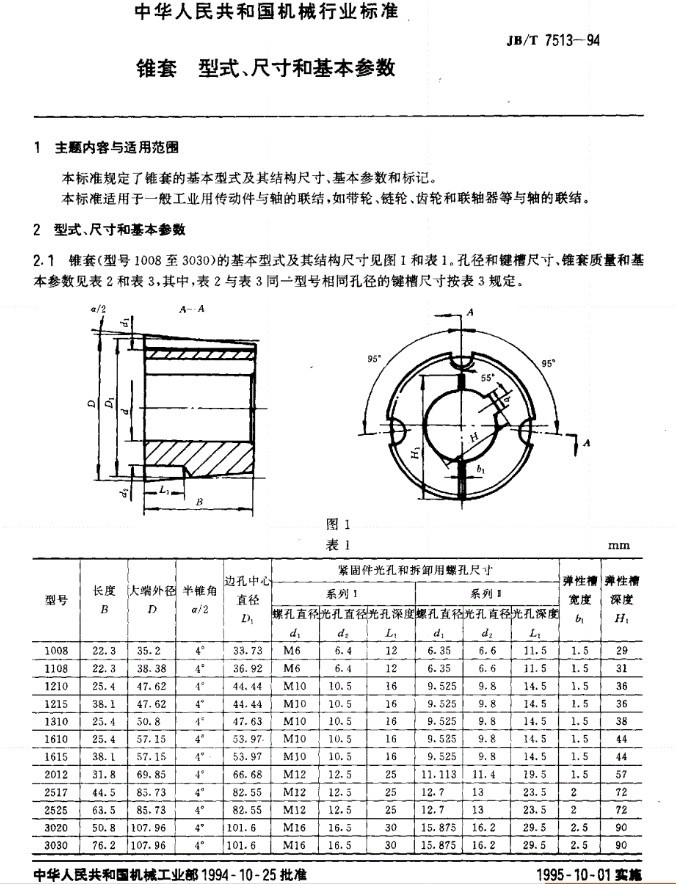 锥套机械标准2020-01-03-01