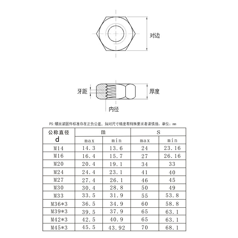 m14mm16-m30 304不锈钢hg20634化工螺母螺帽钢管法兰专用六角螺母
