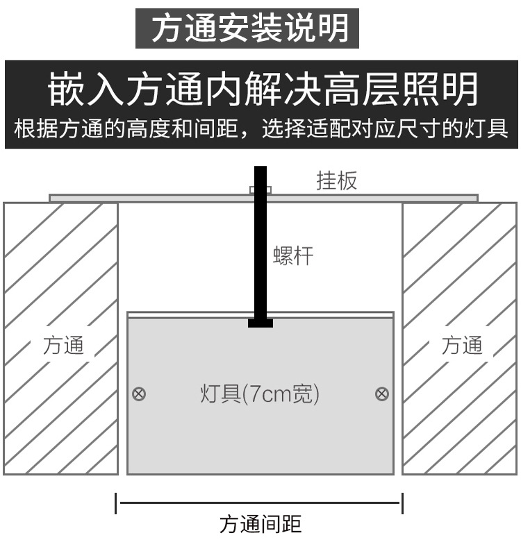 铝通吊顶灯安装图解图片