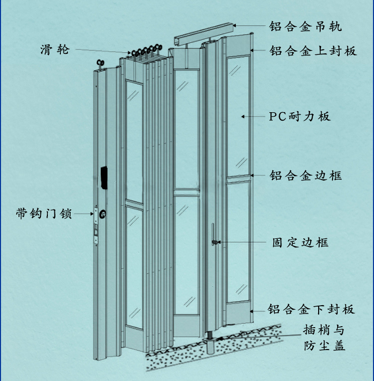 pvc透明商铺场折叠门铝合金水晶弧形侧拉推拉卷帘折叠门厂家