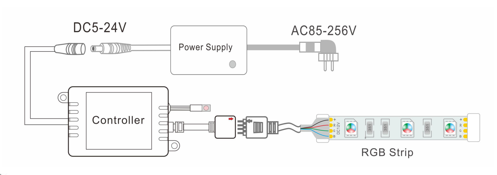 厂商直销 红外24键 涂鸦wifi控制器 语音智能控制器 恒压rgb灯带